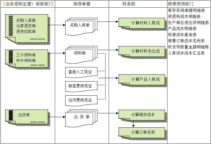 奇异果体育官方网站灵活定制、扩展，深圳奇异果体育官方网站
