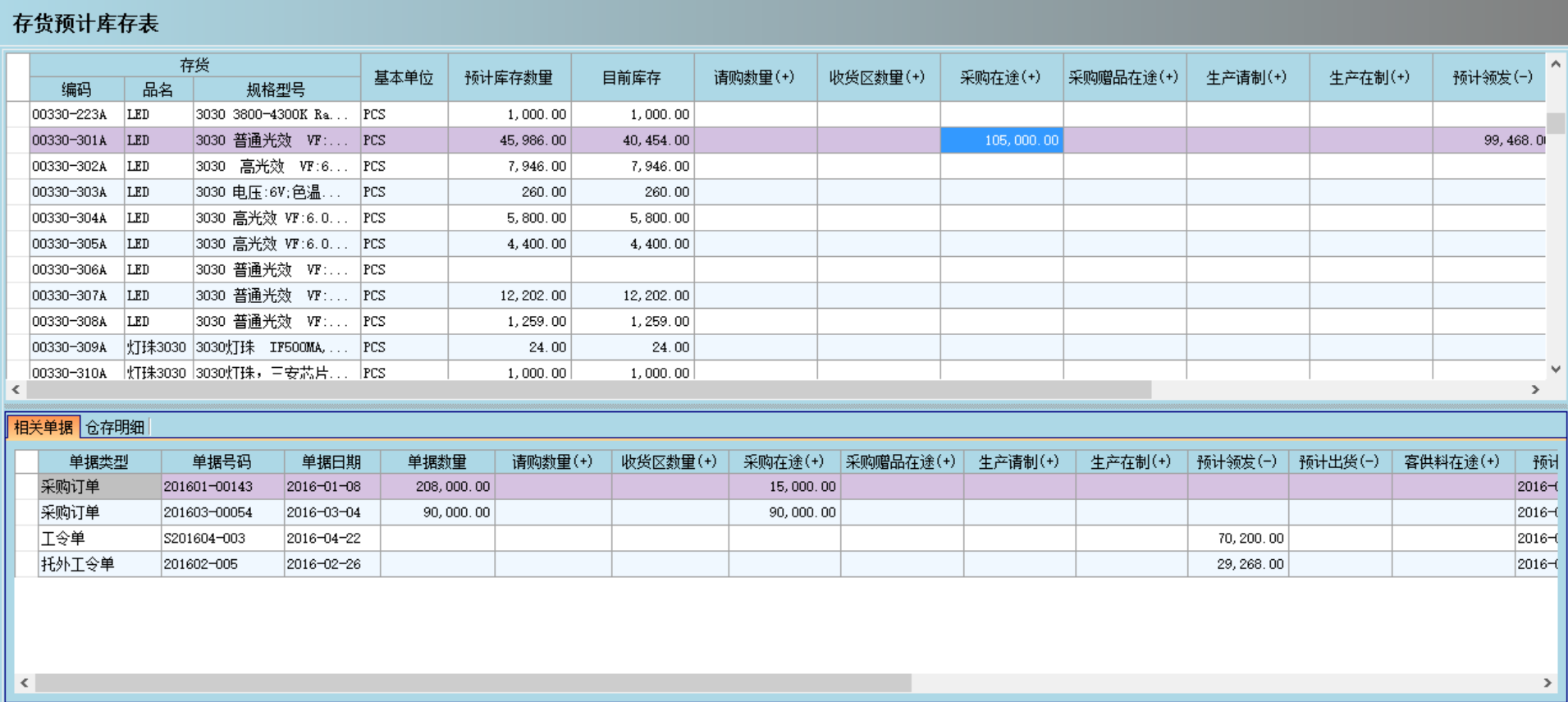 奇异果体育官方网站QYG SPORT是否能帮助企业实现零库存?