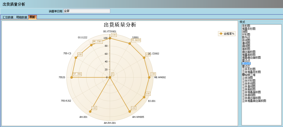 顺景介绍奇异果体育官方网站管理QYG SPORT的益处及其作用