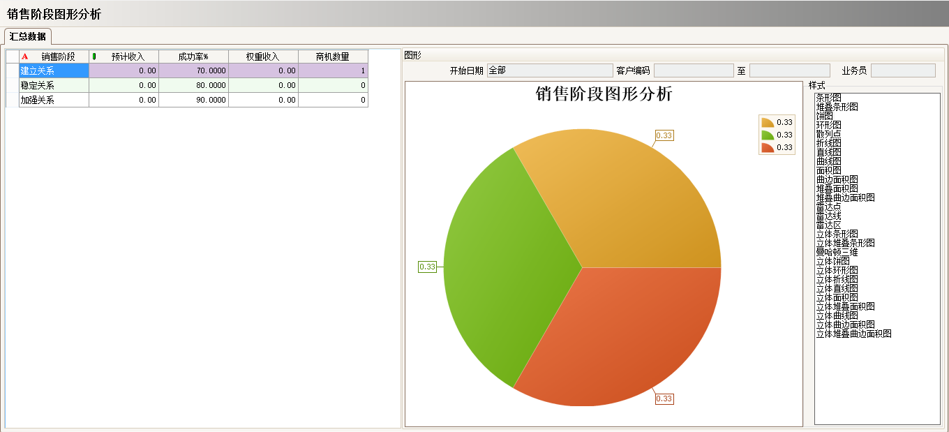 奇异果体育官方网站软件实施过程中会遇到哪些问题
