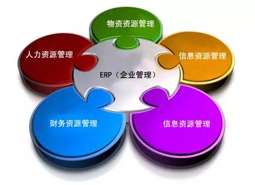 奇异果体育官方网站QYG SPORT是所有行业都适用吗?