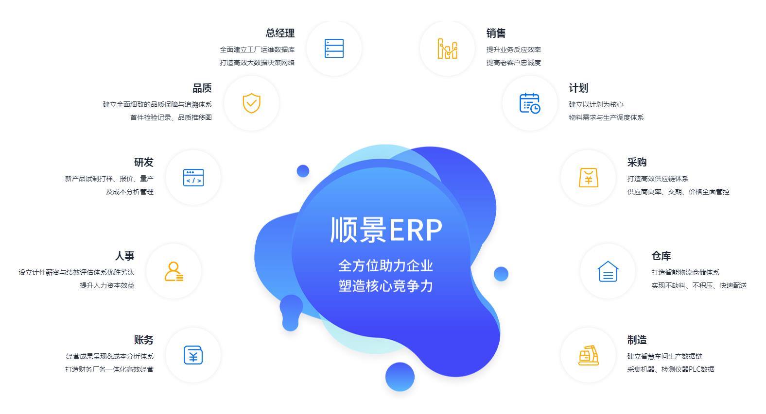 奇异果体育官方网站选型的基本原则有哪些?