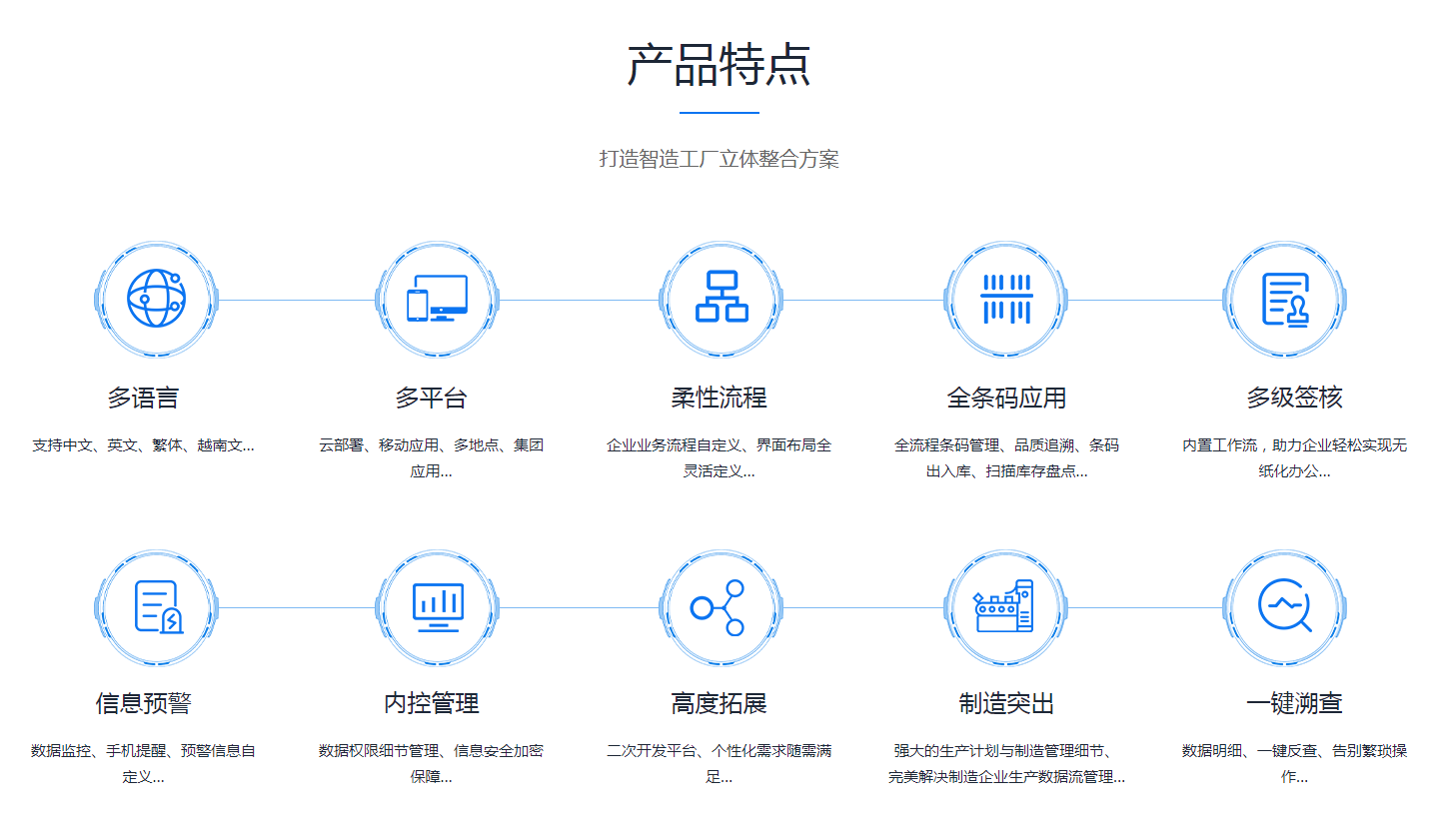 如何缩短奇异果体育官方网站QYG SPORT的实施周期?