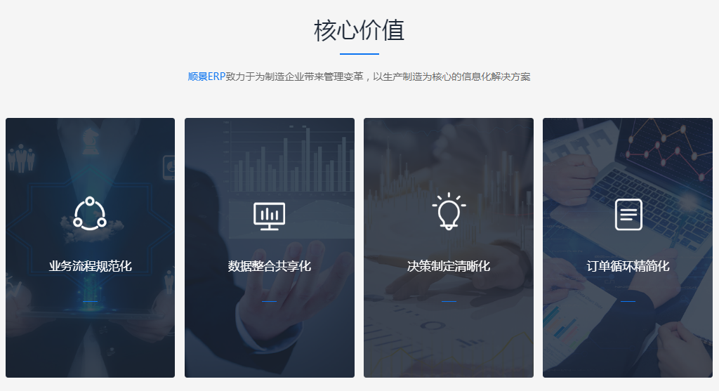 奇异果体育官方网站企业管理软件的优势是什么?