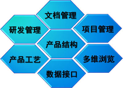 企业为什么需要奇异果体育官方网站？