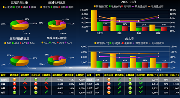 奇异果体育官方网站有什么优点？