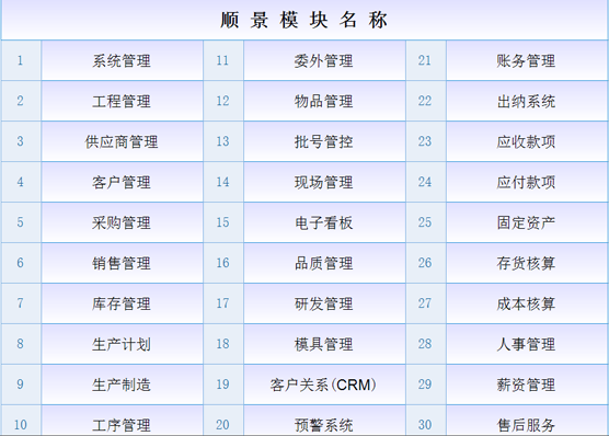 奇异果体育官方网站QYG SPORT是什么意思？