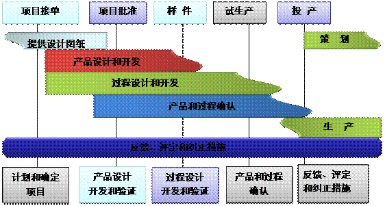 什么是奇异果体育官方网站QYG SPORT的核心?