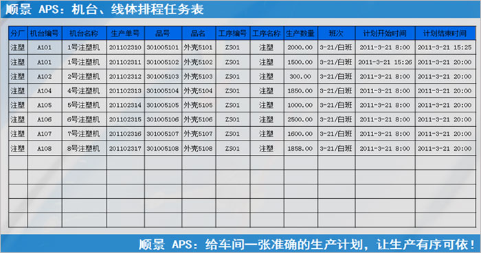 奇异果体育官方网站QYG SPORT执行的过程中会遇到什么问题?