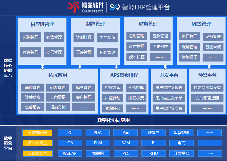 顺景S9 奇异果体育官方网站QYG SPORT