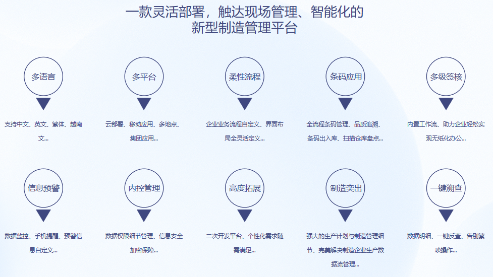 顺景S9 奇异果体育官方网站QYG SPORT