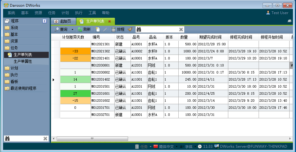 奇异果体育官方网站QYG SPORT如何进行销售管理?